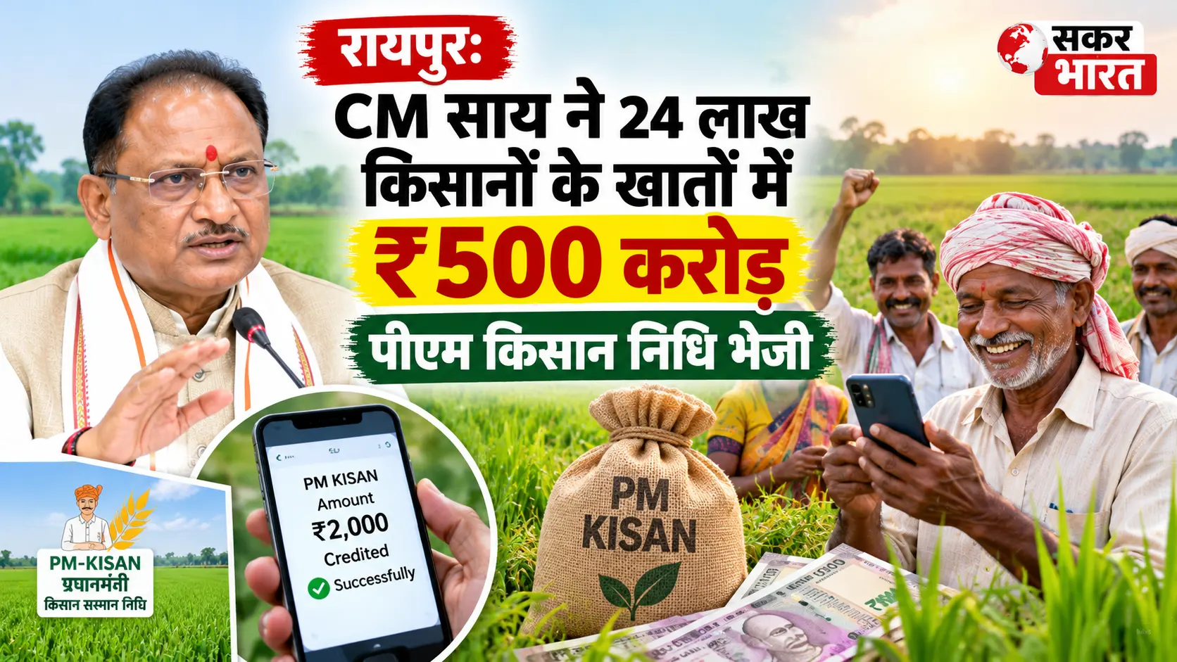 रायपुर: CM साय ने 24 लाख किसानों के खातों में ₹500 करोड़ पीएम किसान निधि भेजी
