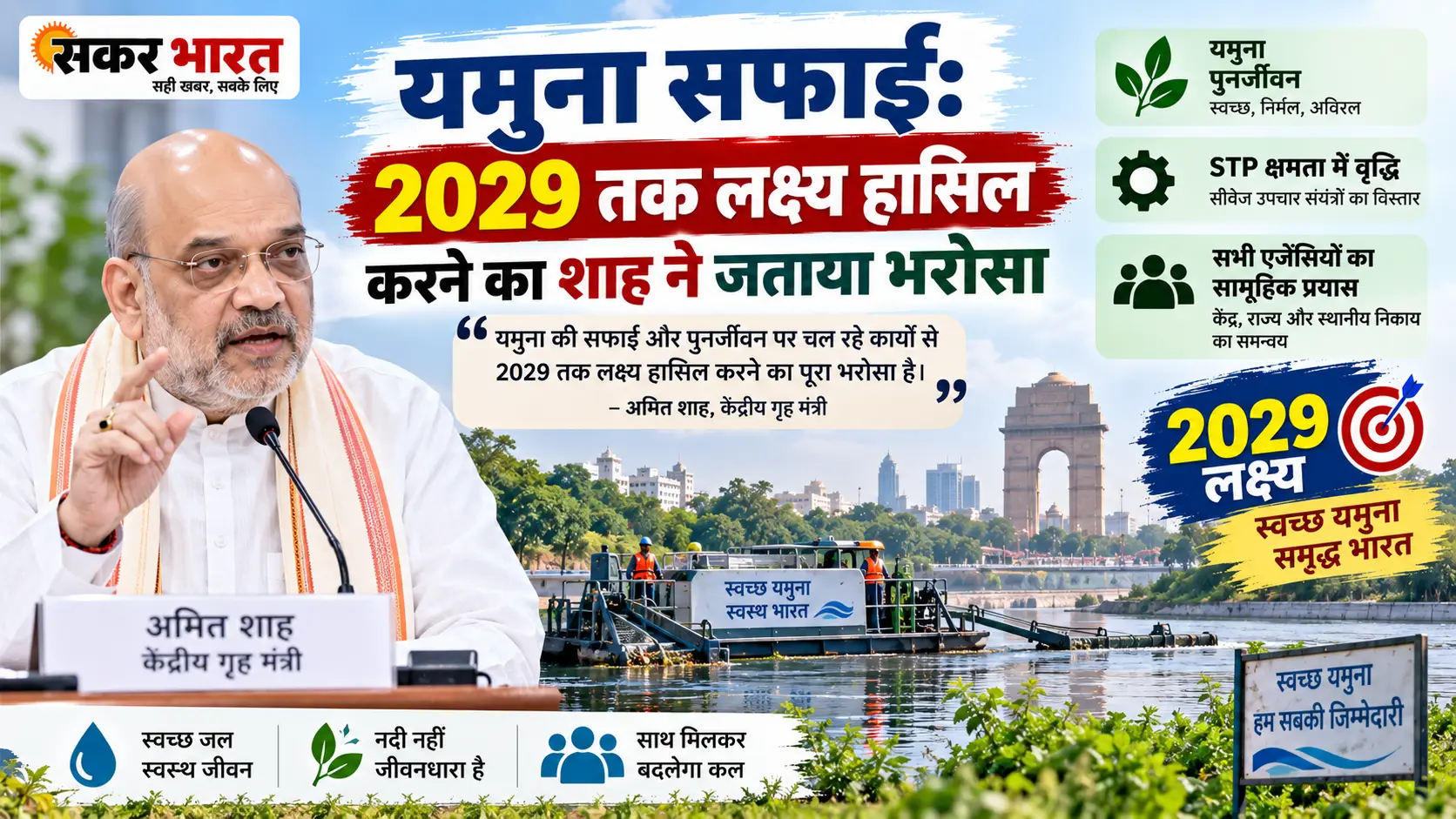 यमुना सफाई का महत्वाकांक्षी 2029 लक्ष्य: अमित शाह ने बताई रणनीति