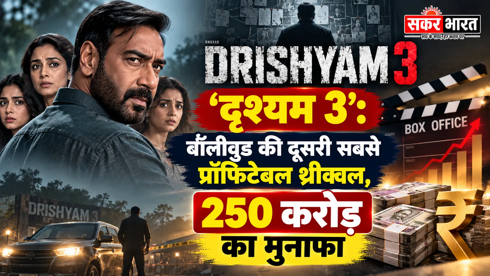 'दृश्यम 3': बॉलीवुड की दूसरी सबसे प्रॉफिटेबल थ्रीक्वल, 250 करोड़ का मुनाफा