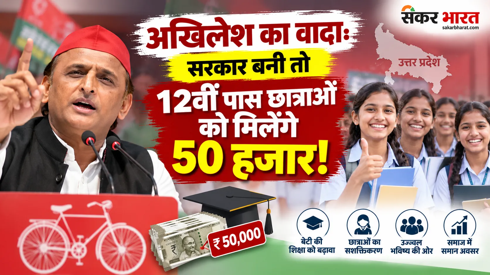 अखिलेश का दावा: सपा सरकार में छात्राओं को 50 हजार ‘कन्या विद्याधन’