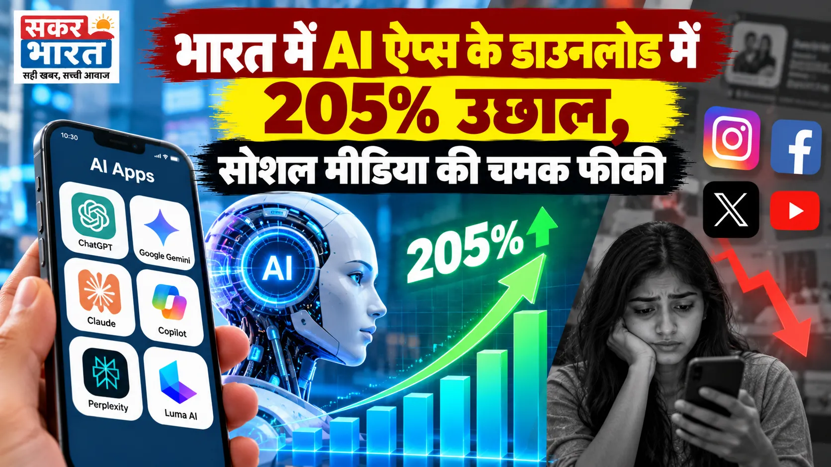 भारत में ऐप ट्रेंड बदला: AI ऐप्स में 205% उछाल, सोशल मीडिया फीका