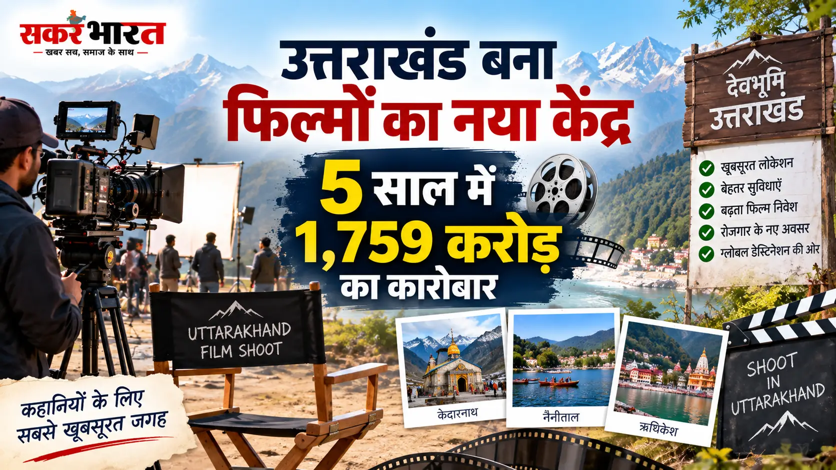 उत्तराखंड बना फिल्मों का नया केंद्र, 5 साल में 1,759 करोड़ का कारोबार