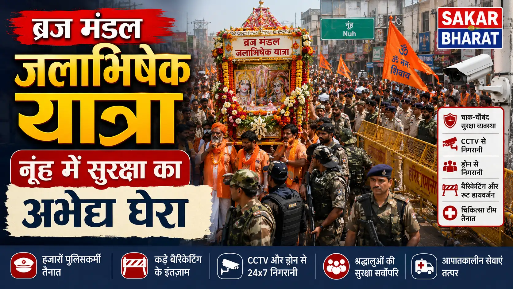 ब्रज मंडल यात्रा: नूंह में **2200** पुलिसकर्मियों का अभेद्य सुरक्षा घेरा
