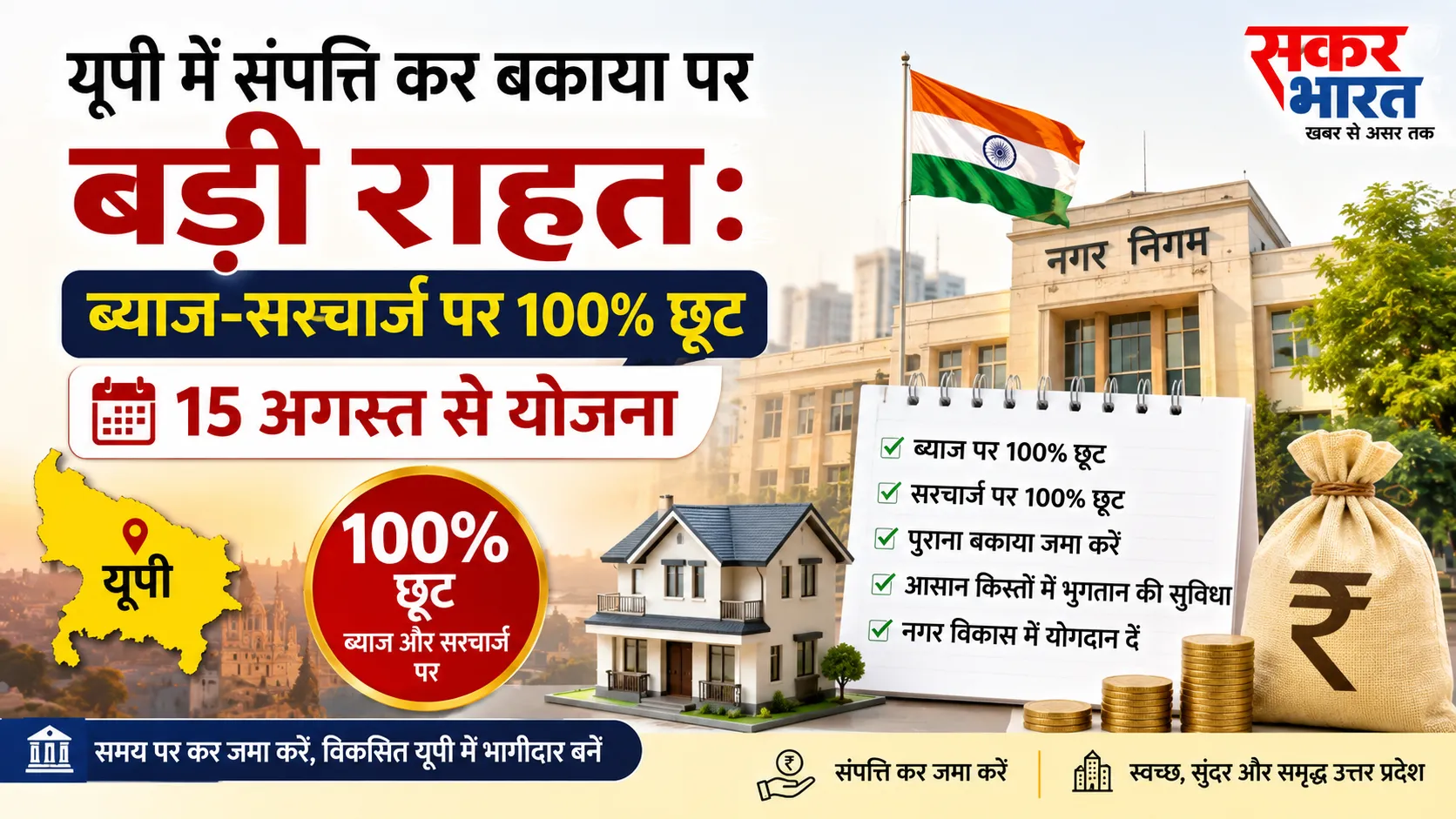 यूपी में संपत्ति कर बकाया पर बड़ी राहत: ब्याज-सरचार्ज पर 100% छूट, 15 अगस्त से योजना