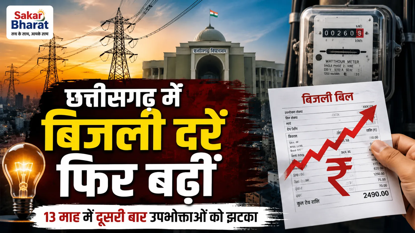 छत्तीसगढ़ में बिजली दरों में 13 महीने में दूसरी बार बढ़ोतरी, उपभोक्ताओं पर बोझ