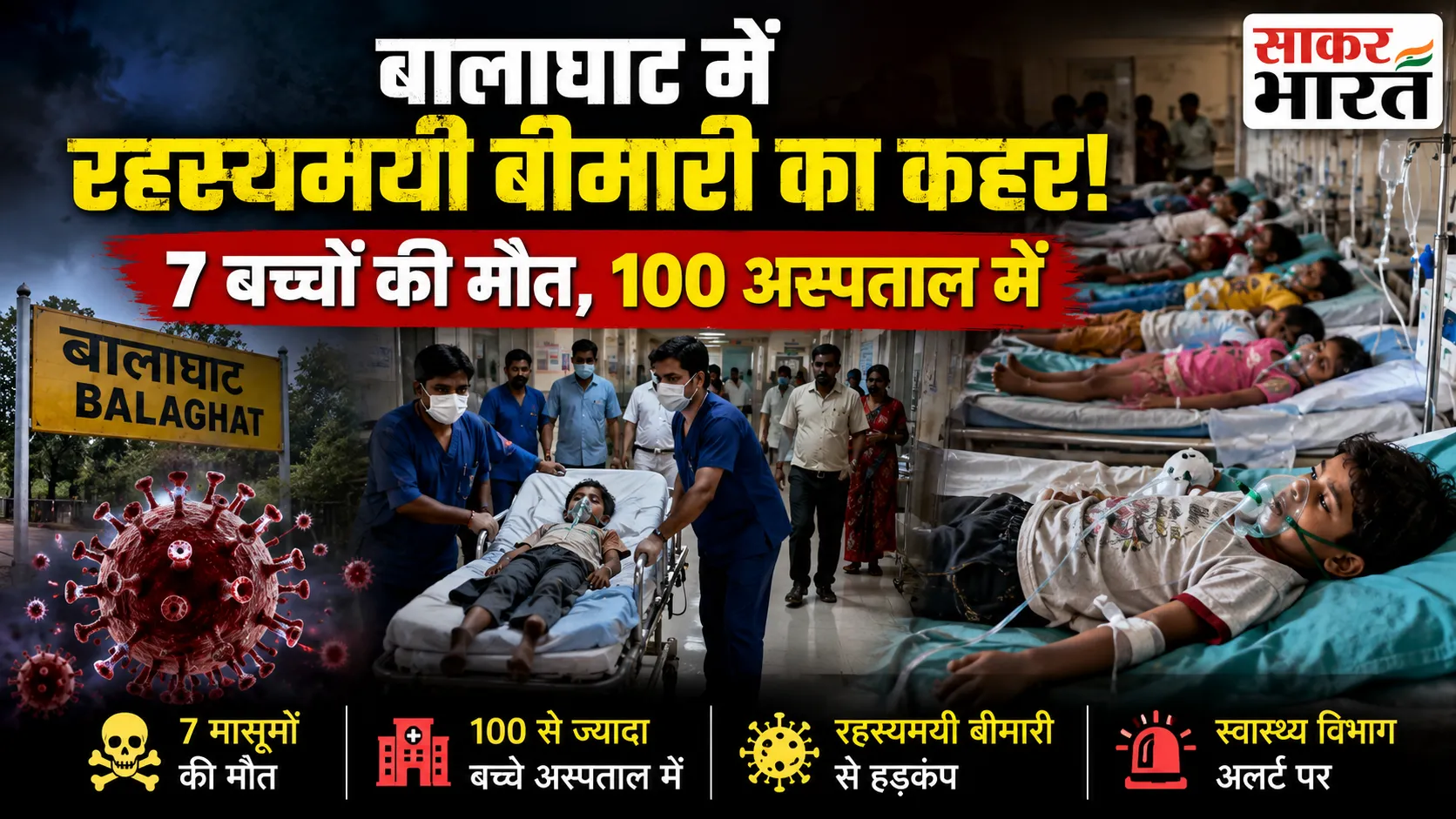 बालाघाट में रहस्यमयी बीमारी का कहर: 7 बच्चों की मौत, 100 अस्पताल में