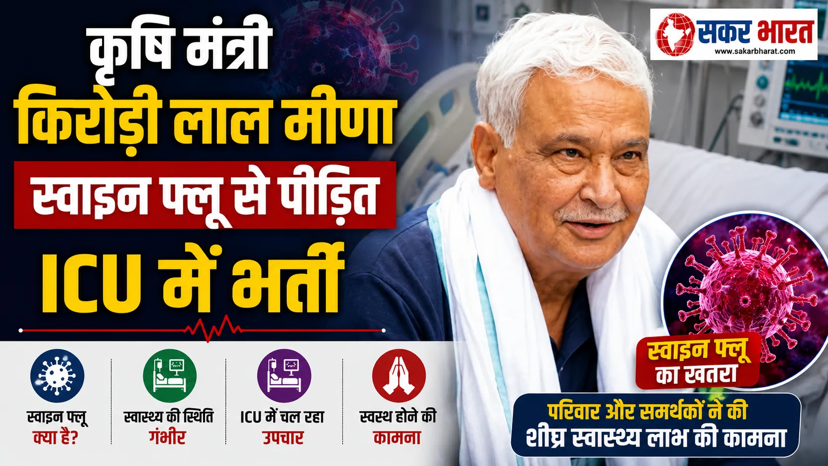 राजस्थान के कृषि मंत्री किरोड़ी लाल मीणा स्वाइन फ्लू से ICU में भर्ती
