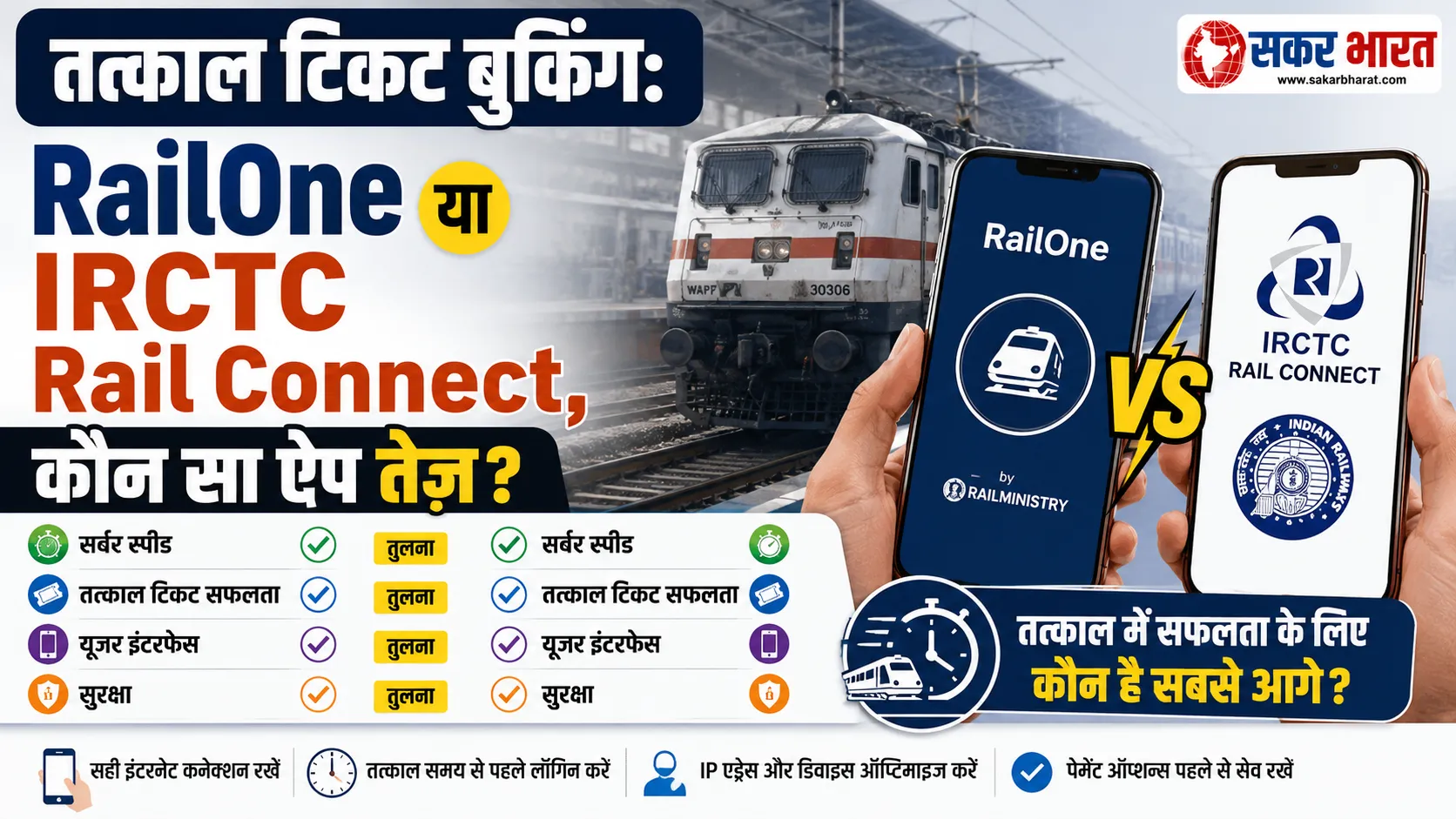 तत्काल टिकट बुकिंग: RailOne या IRCTC Rail Connect, कौन सा ऐप तेज़?