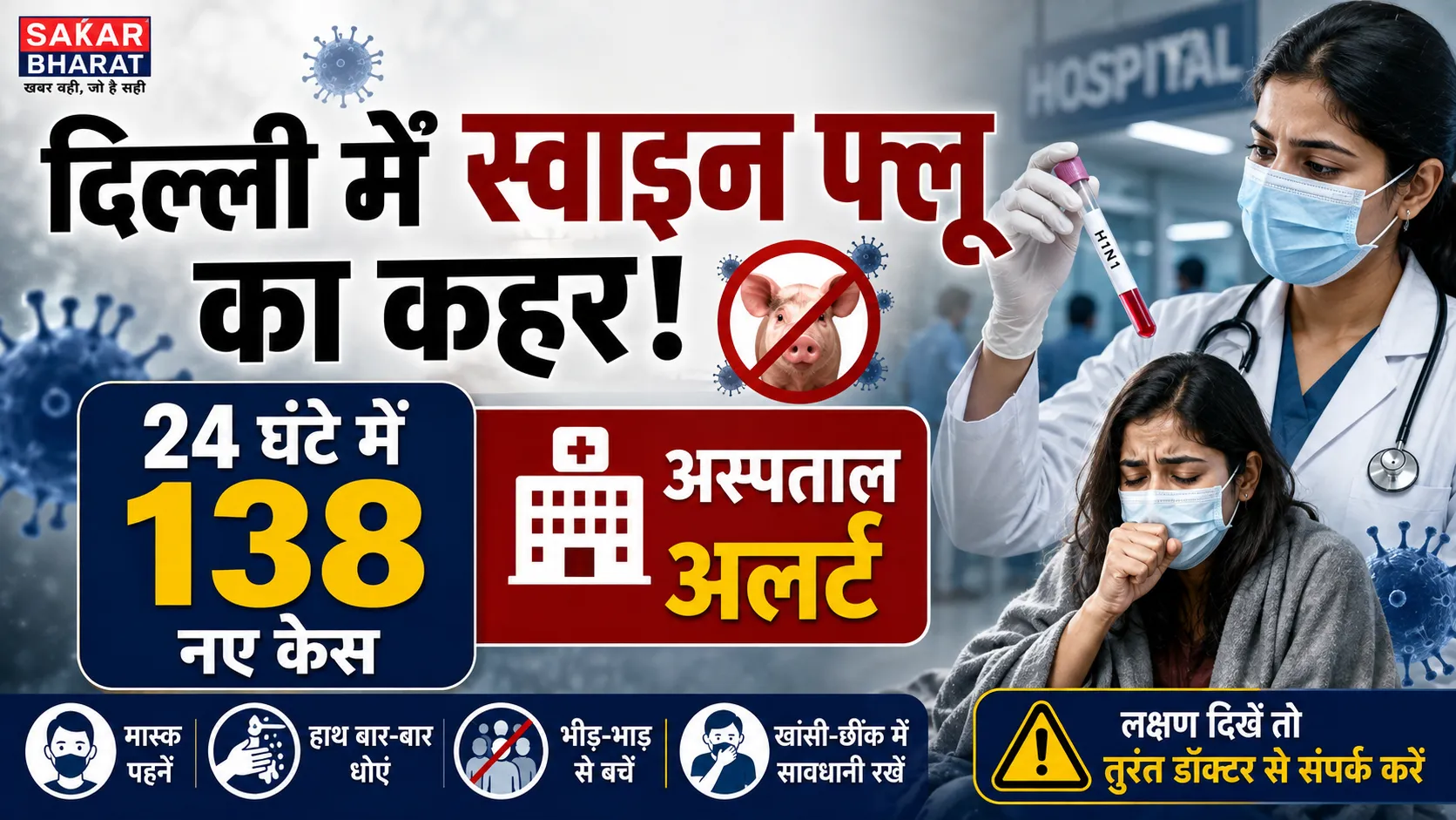 दिल्ली में स्वाइन फ्लू का कहर बढ़ा: 24 घंटे में 138 नए केस, अस्पताल अलर्ट पर