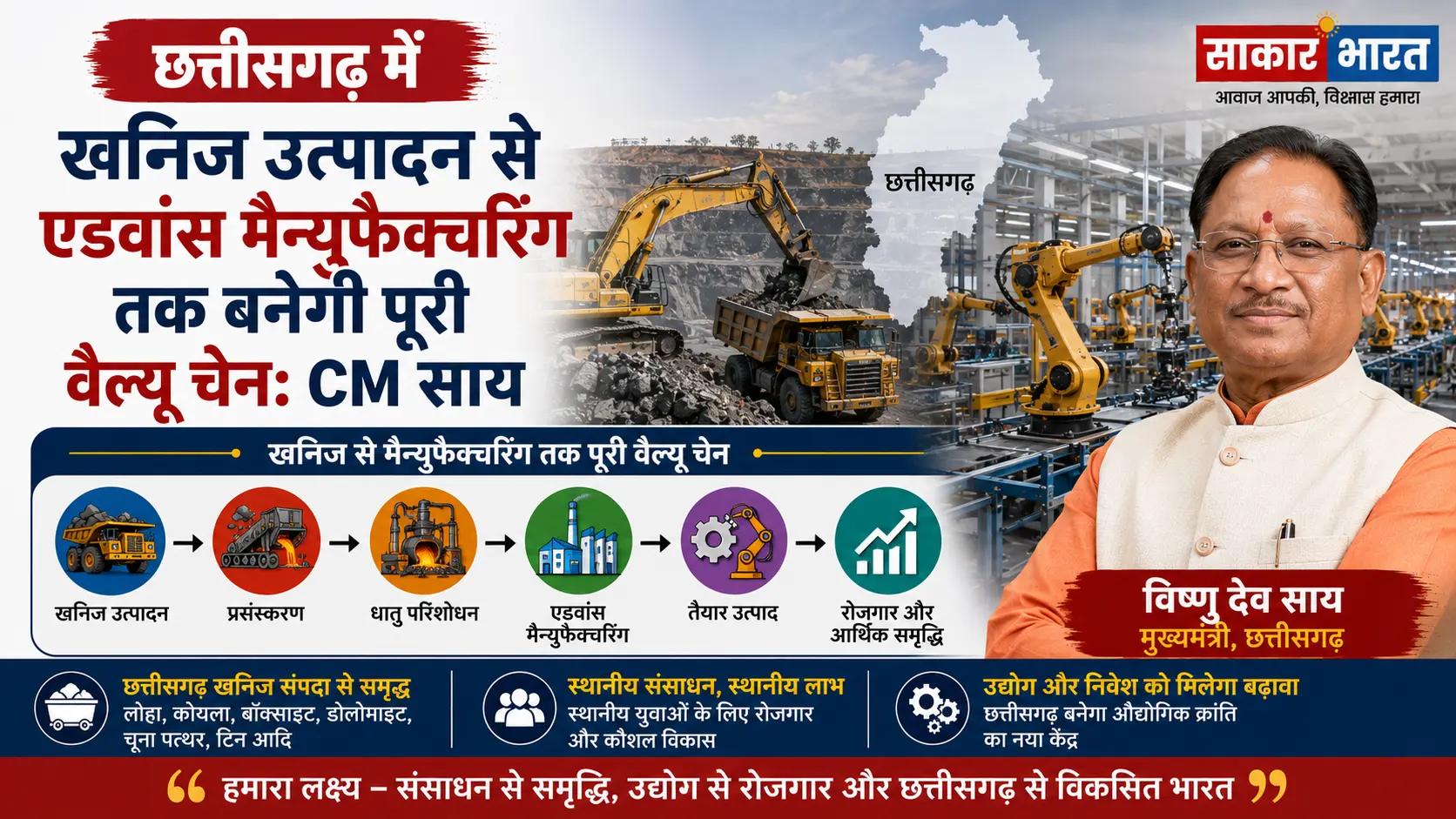छत्तीसगढ़ में खनिज उत्पादन से एडवांस मैन्युफैक्चरिंग तक बनेगी पूरी वैल्यू चेन: CM साय