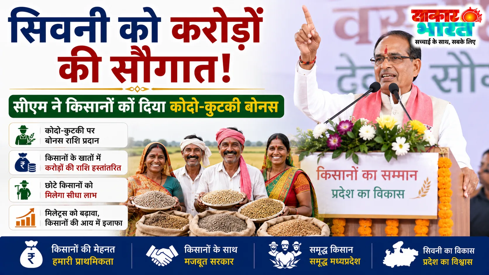 सिवनी को सीएम की सौगात: करोड़ों के विकास कार्य, किसानों को कोदो-कुटकी बोनस