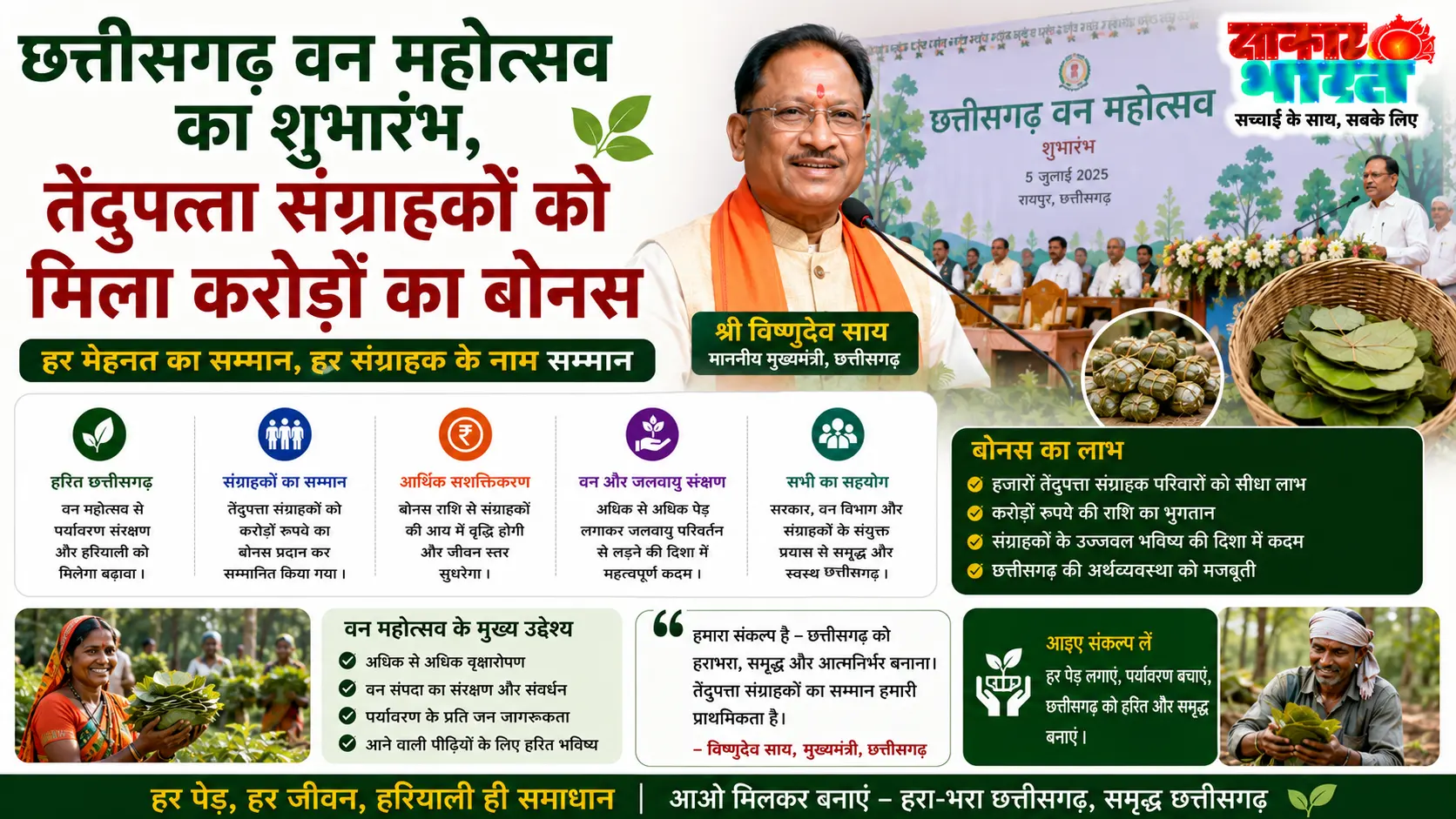 छत्तीसगढ़ में वन महोत्सव और तुहर पौधा तिहार का भव्य शुभारंभ, तेंदुपत्ता संग्राहकों को मिला बोनस