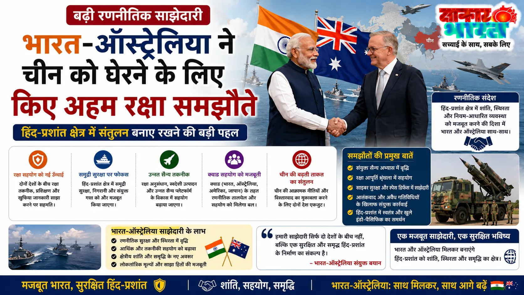 भारत-ऑस्ट्रेलिया ने रक्षा, समुद्री सुरक्षा पर किए अहम समझौते: चीन को घेरा