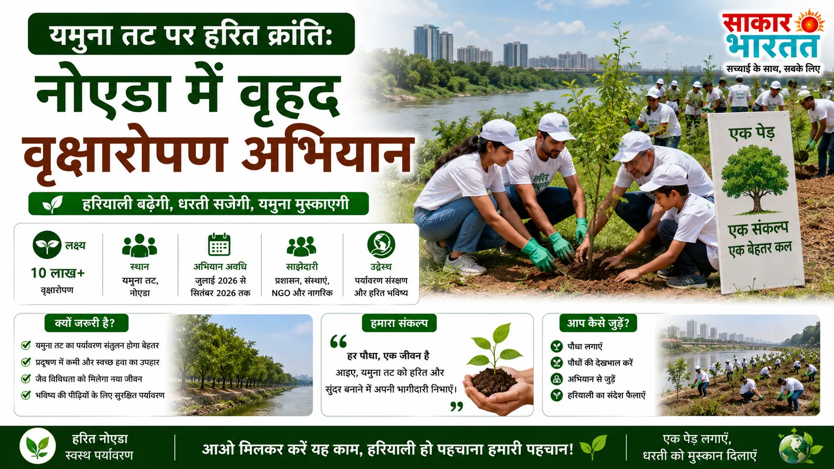 यमुना तट पर हरित क्रांति: नोएडा में वृहद वृक्षारोपण अभियान
