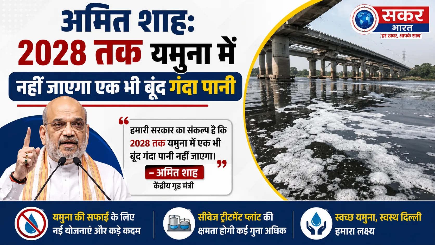 अमित शाह का एलान: 2028 तक यमुना में नहीं जाएगा गंदा पानी, 80 प्लांट शुरू