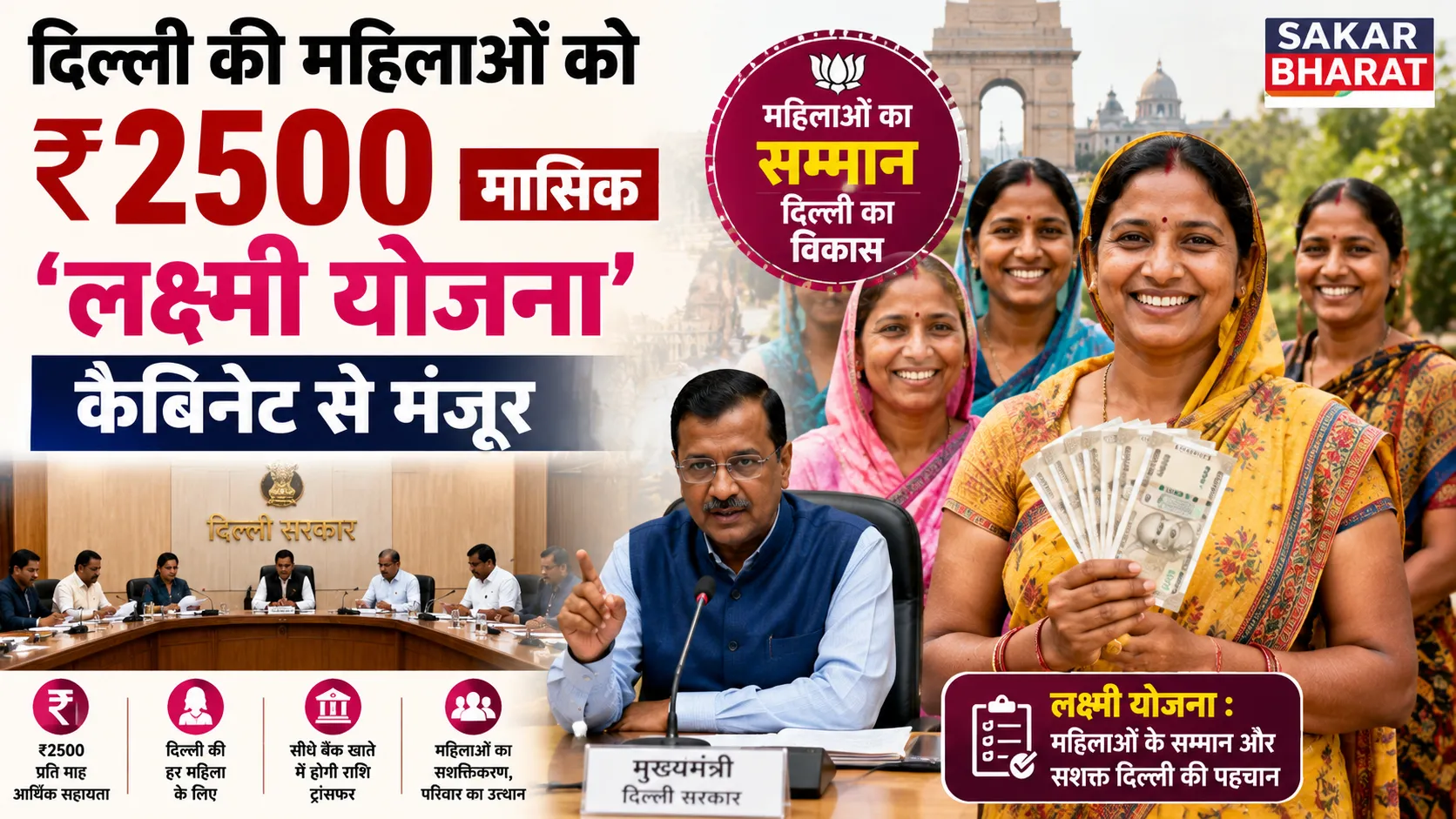 दिल्ली की महिलाओं को ₹2500 मासिक 'लक्ष्मी योजना' कैबिनेट से मंजूर