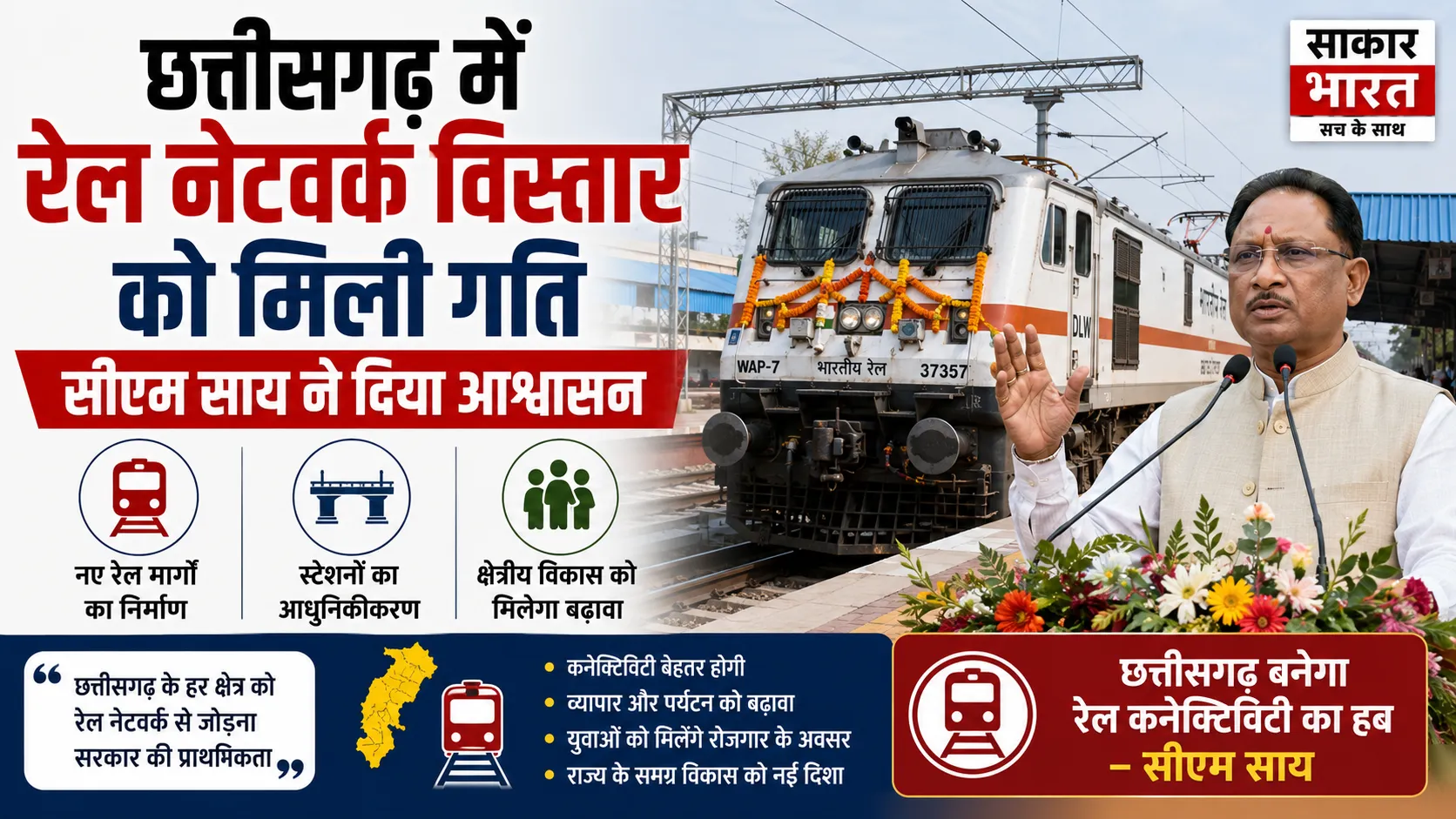 छत्तीसगढ़ में रेल नेटवर्क विस्तार को मिली गति, सीएम साय ने दिया आश्वासन