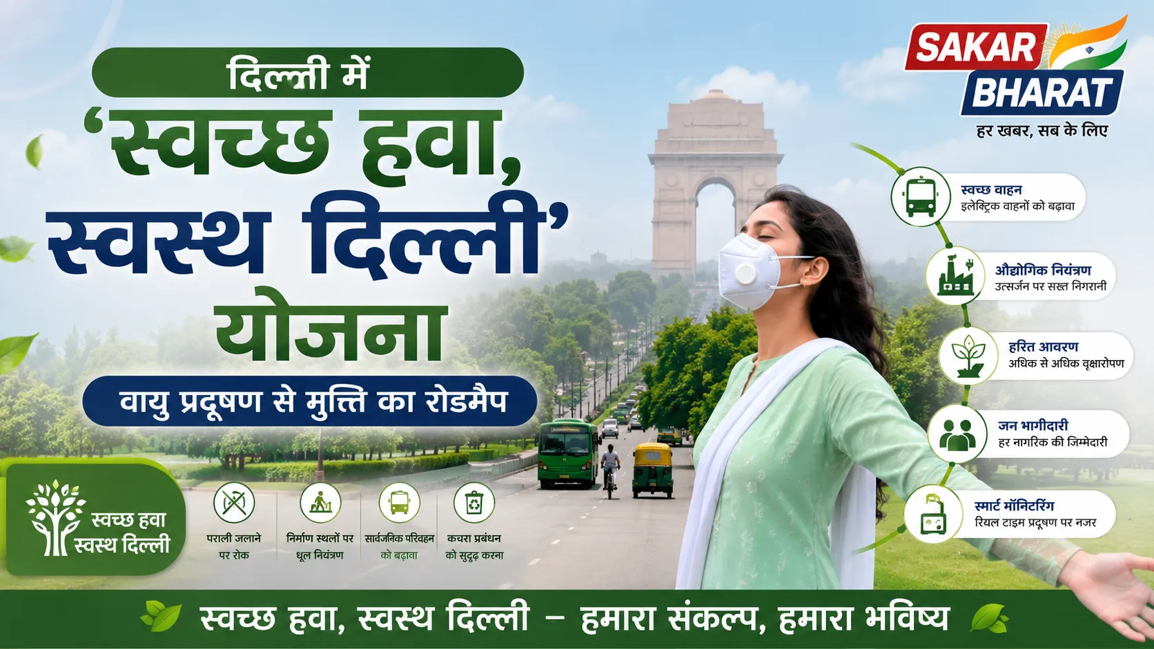 दिल्ली में 'स्वच्छ हवा, स्वस्थ दिल्ली' योजना: वायु प्रदूषण से मुक्ति का रोडमैप