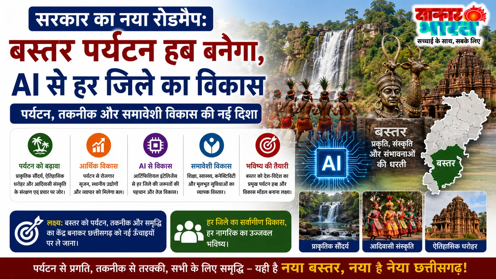 बस्तर को पर्यटन हब बनाने का रोडमैप, AI पर जोर: चिंतन शिविर