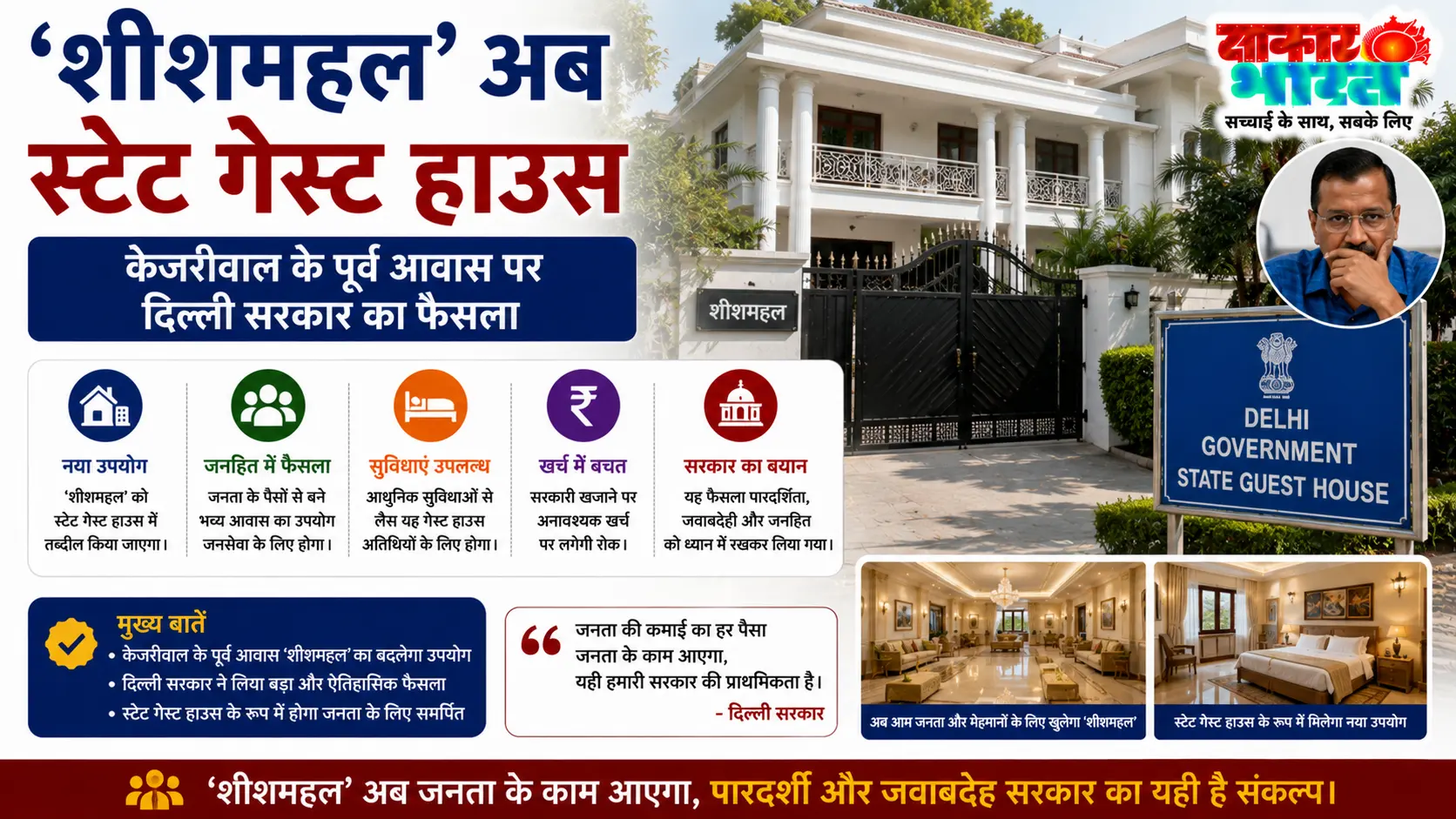 ‘शीशमहल’ अब स्टेट गेस्ट हाउस, केजरीवाल के पूर्व आवास पर दिल्ली सरकार का फैसला