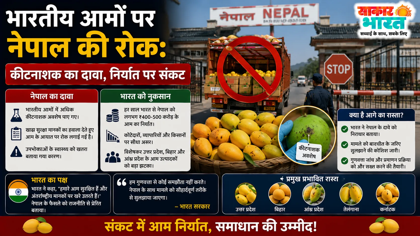 भारतीय आमों पर नेपाल की रोक: कीटनाशक का दावा, निर्यात पर संकट