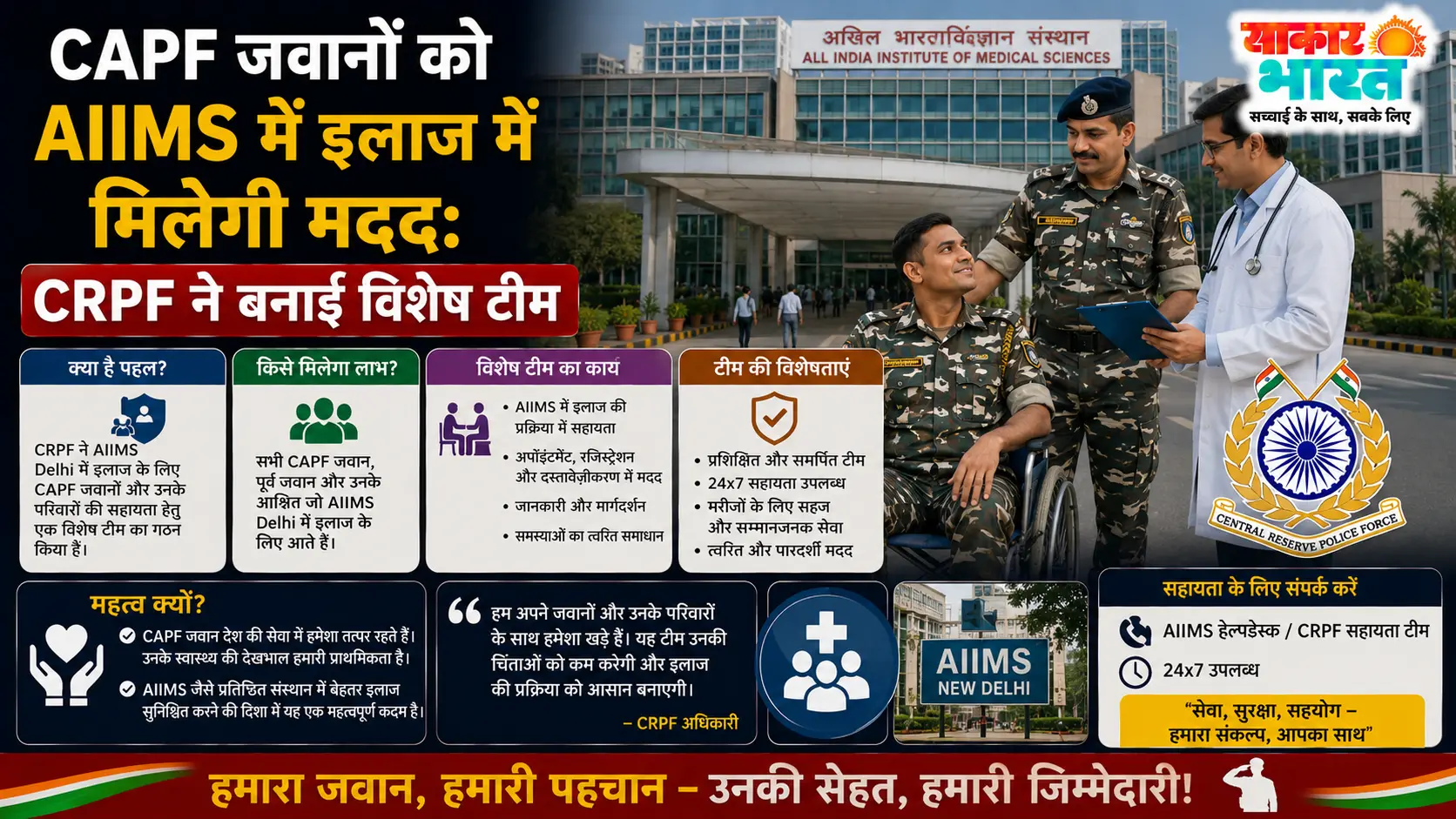 सीएपीएफ: 11 लाख जवानों-परिजनों को दिल्ली एम्स में मिलेगी विशेष चिकित्सा सहायता
