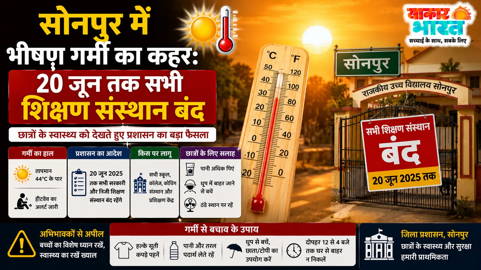 ओडिशा के सोनपुर में भीषण गर्मी से 20 जून तक स्कूल-कॉलेज बंद
