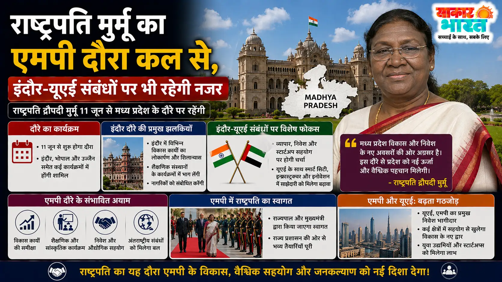 राष्ट्रपति मुर्मू का MP दौरा कल से, इंदौर-UAE संबंध और शहर की अन्य खबरें