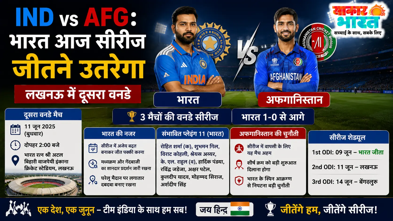 भारत-अफगानिस्तान दूसरा वनडे: लखनऊ में सीरीज जीतने उतरेगी टीम इंडिया