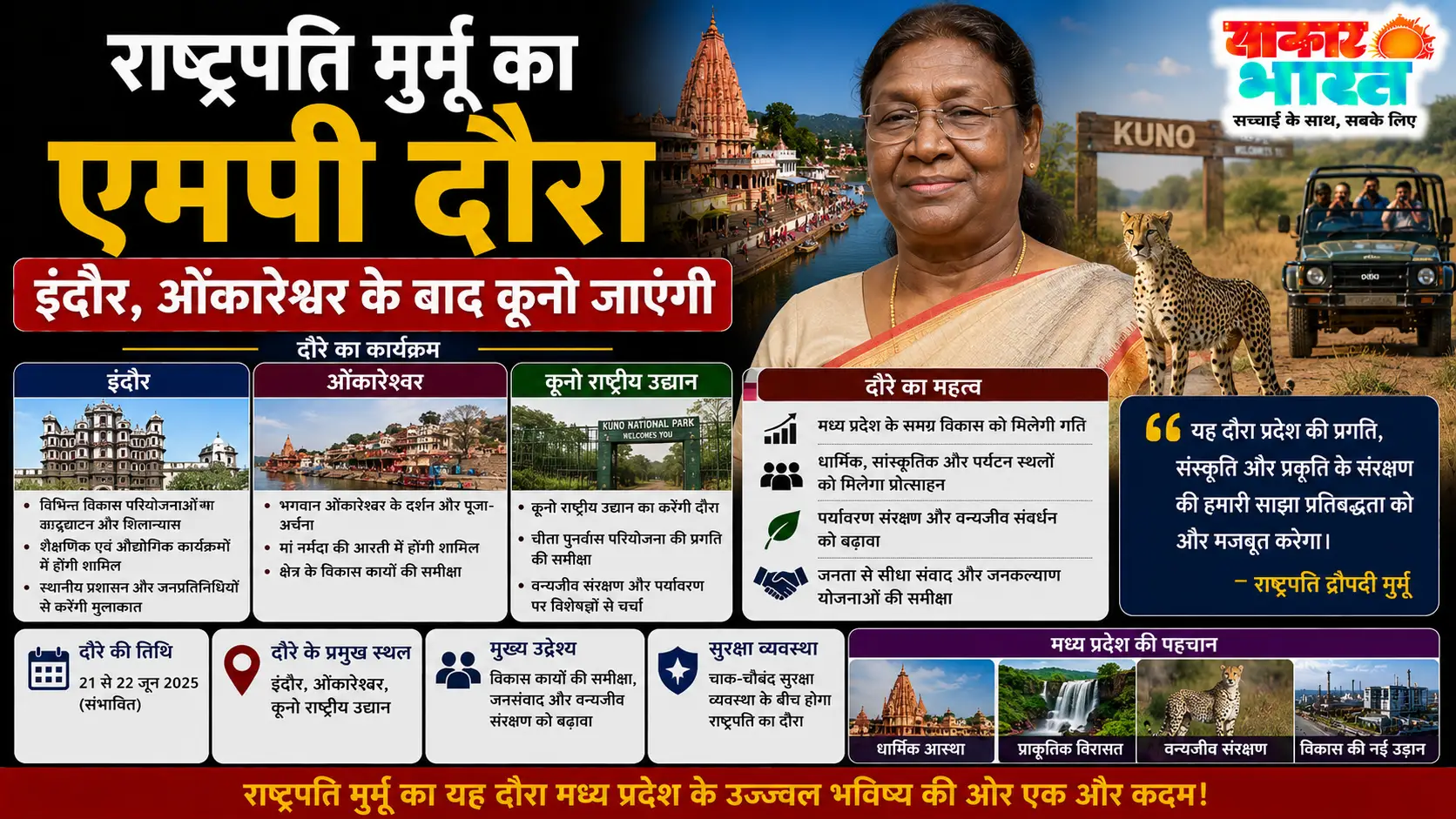 राष्ट्रपति मुर्मू का एमपी दौरा: विकास, आस्था और वन्यजीव संरक्षण