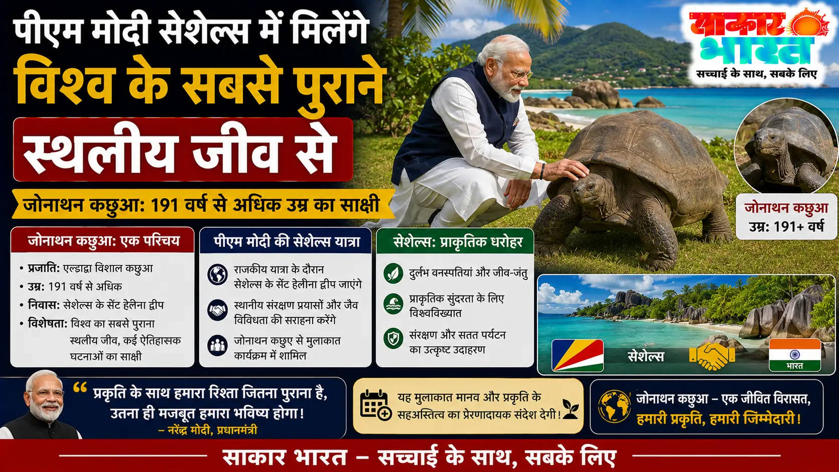 पीएम मोदी सेशल्स में मिलेंगे विश्व के सबसे पुराने स्थलीय जीव से