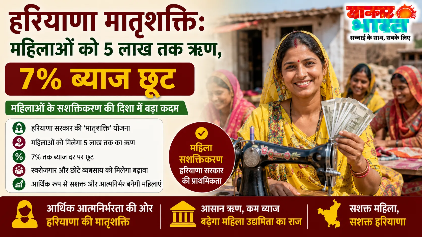 हरियाणा मातृशक्ति उद्यमिता योजना: महिलाओं को 5 लाख तक ऋण, पात्रता व आवेदन
