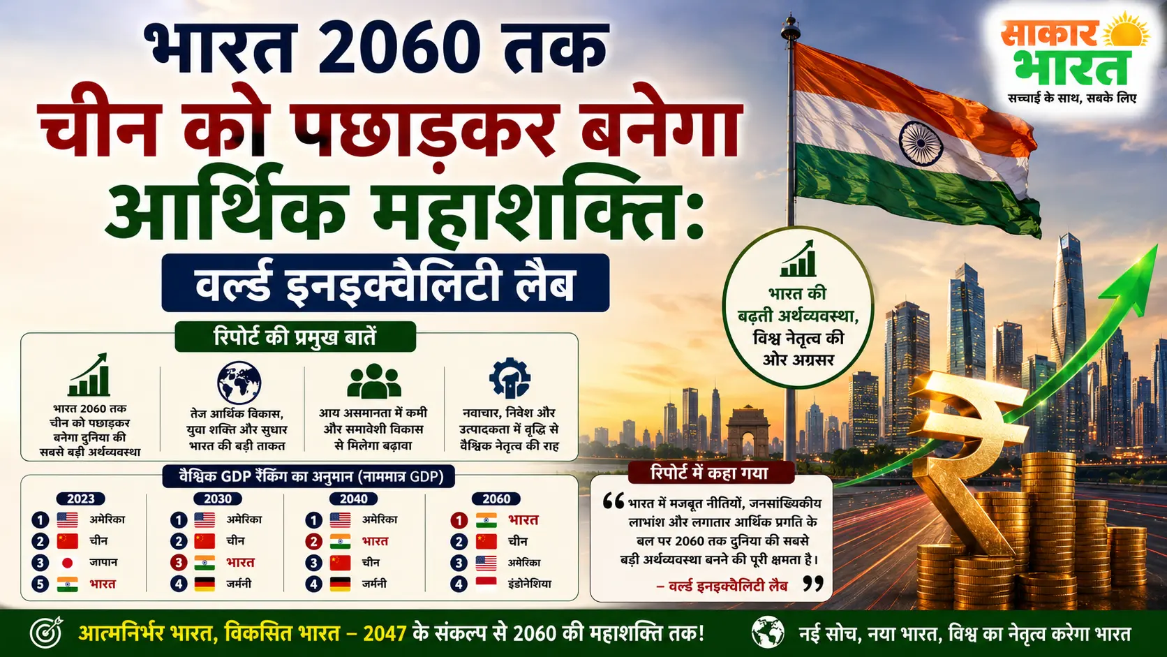 भारत 2060 तक चीन को पछाड़कर बनेगा आर्थिक महाशक्ति: वर्ल्ड इनइक्वैलिटी लैब