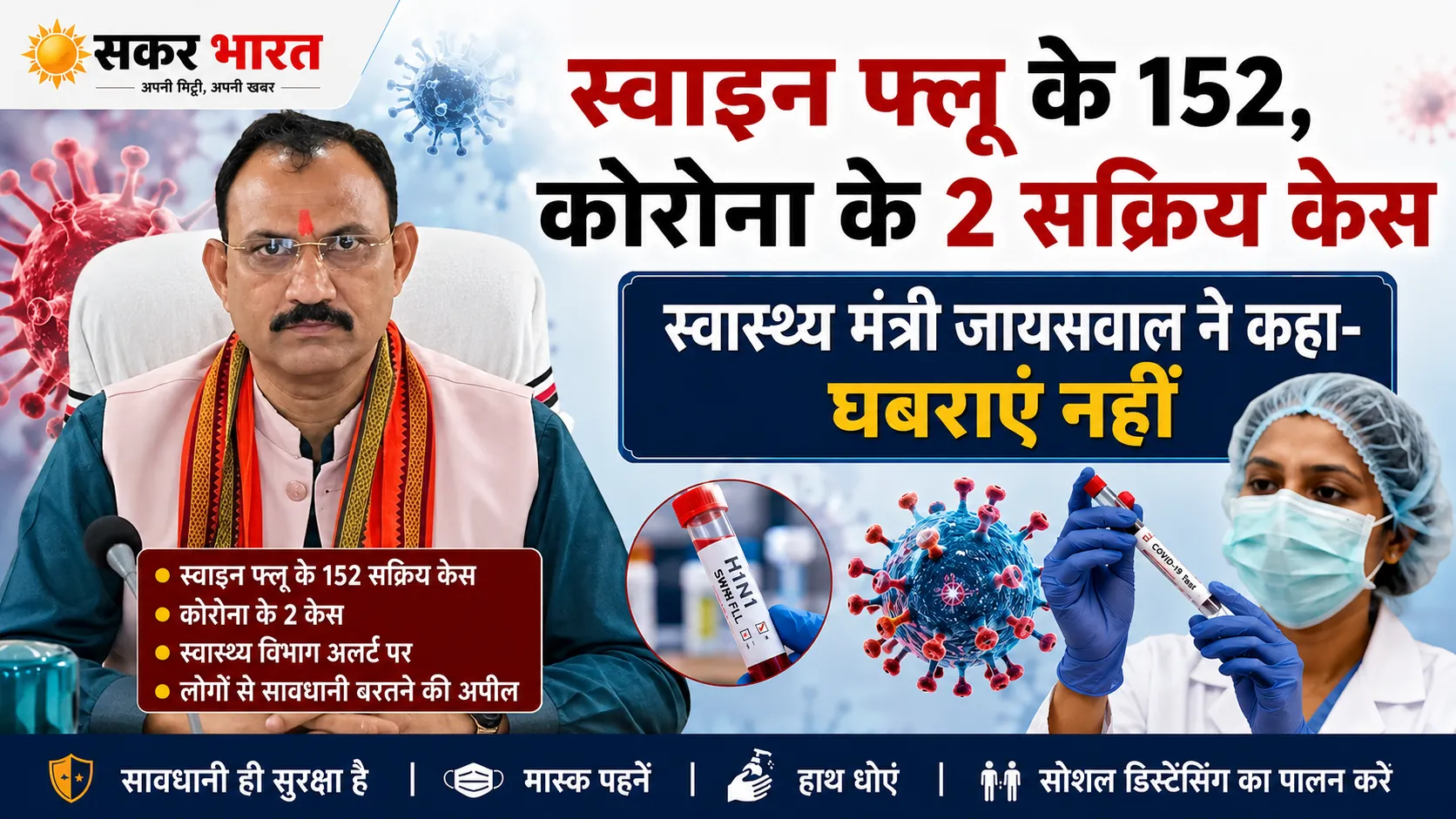 स्वाइन फ्लू के 152, कोरोना के 2 सक्रिय केस: स्वास्थ्य मंत्री जायसवाल ने कहा- घबराएं नहीं