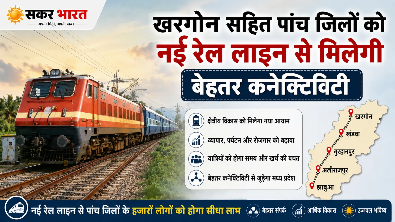 रेल मंत्रालय ने खरगोन सहित 5 जिलों की 231 किमी नई रेल लाइन को दी मंजूरी
