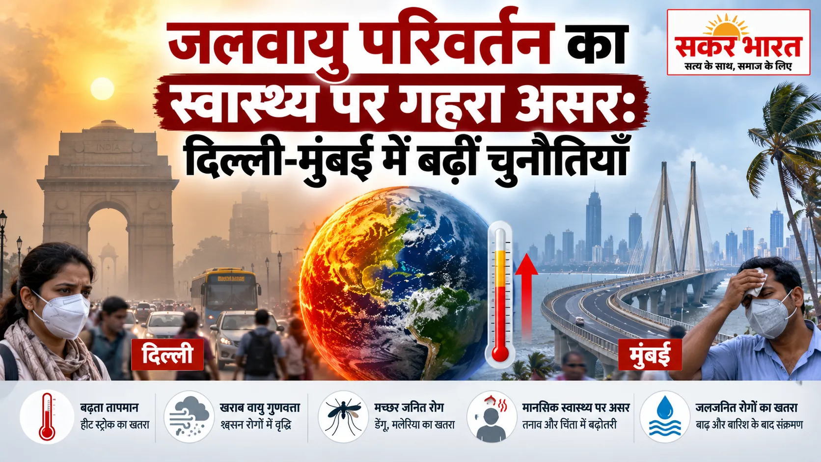 जलवायु परिवर्तन का स्वास्थ्य पर गहरा असर: दिल्ली-मुंबई में बढ़ीं चुनौतियाँ