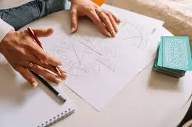 Introduction to Vastu Shastra Explained