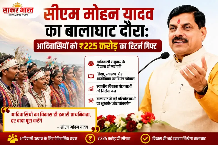 सीएम मोहन यादव का बालाघाट दौरा: आदिवासियों को ₹225 करोड़ का रिटर्न गिफ्ट