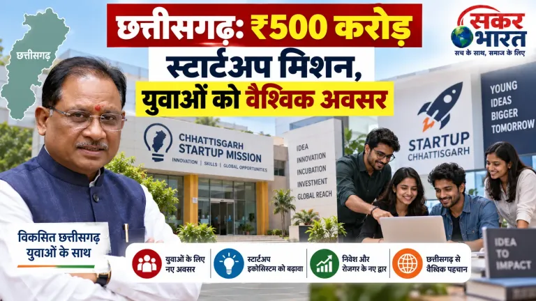 छत्तीसगढ़: 500 करोड़ स्टार्टअप मिशन से युवाओं को मिलेगा वैश्विक मंच