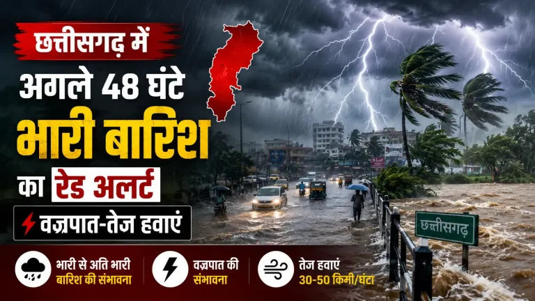 छत्तीसगढ़ में भारी बारिश का रेड अलर्ट: अगले 48 घंटे में बिजली-तेज हवाओं की चेतावनी