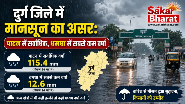 दुर्ग जिले में मानसून का असर: पाटन में सर्वाधिक, धमधा में सबसे कम वर्षा