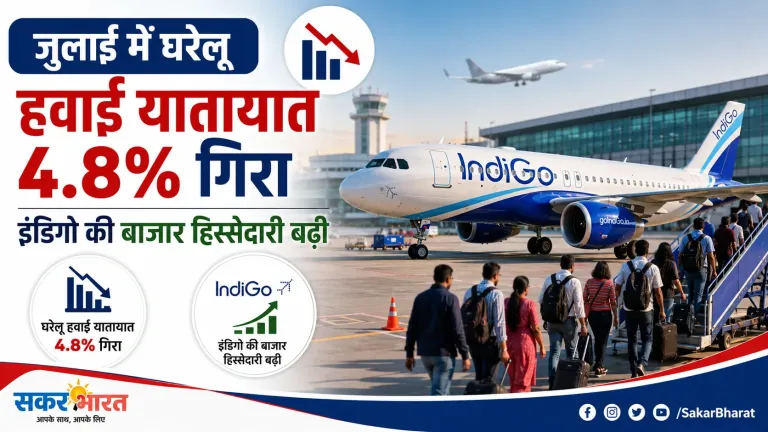 जुलाई में घरेलू हवाई यातायात 4.8% घटा, इंडिगो की बाजार हिस्सेदारी बढ़ी