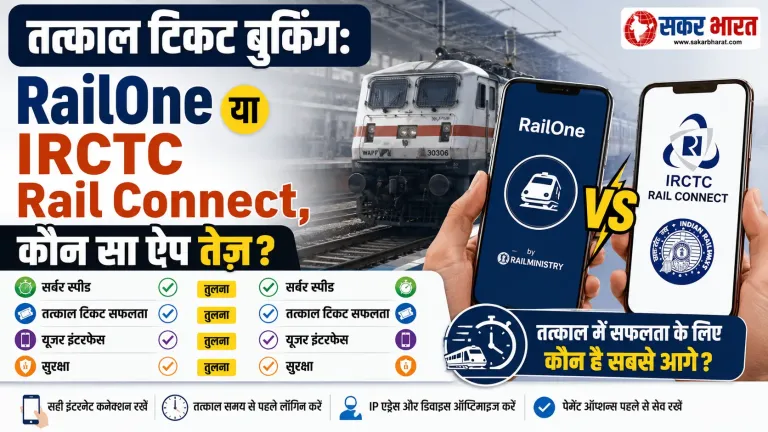 तत्काल टिकट बुकिंग: RailOne या IRCTC Rail Connect, कौन सा ऐप तेज़?