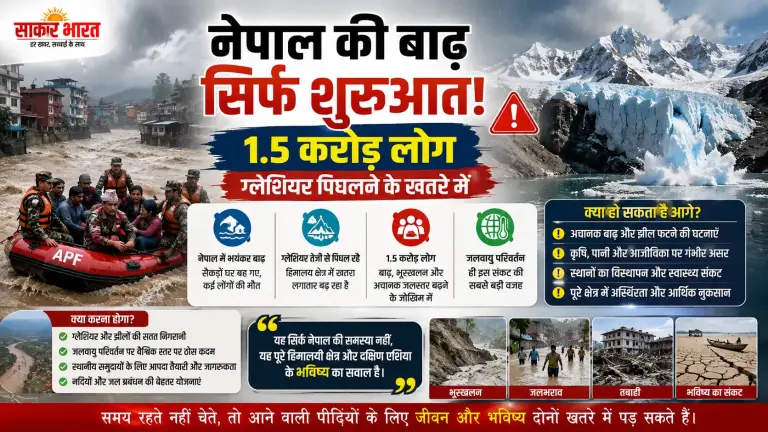 नेपाल की बाढ़ सिर्फ शुरुआत: वैश्विक तबाही का मंडराता खतरा