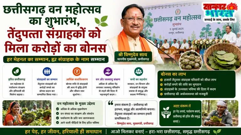 छत्तीसगढ़ में वन महोत्सव और तुहर पौधा तिहार का भव्य शुभारंभ, तेंदुपत्ता संग्राहकों को मिला बोनस