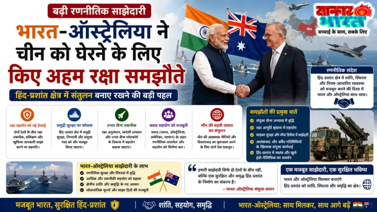 भारत-ऑस्ट्रेलिया ने रक्षा, समुद्री सुरक्षा पर किए अहम समझौते: चीन को घेरा
