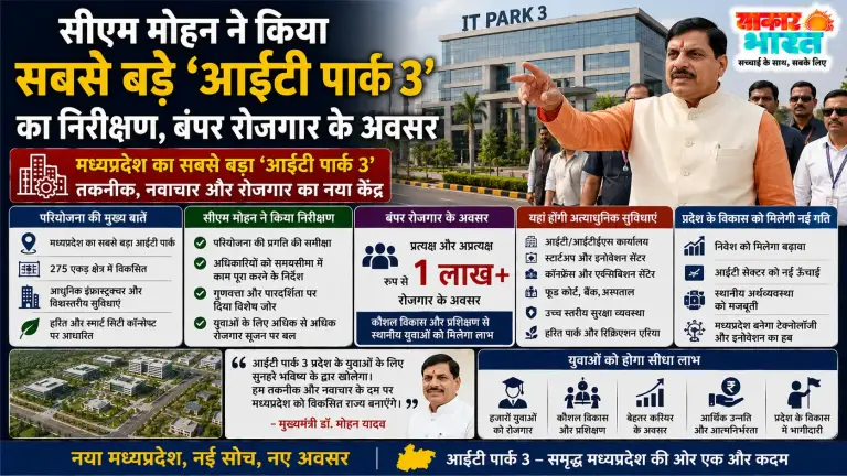 इंदौर में सीएम मोहन ने किया MP-CG के सबसे बड़े आईटी पार्क 3 का निरीक्षण