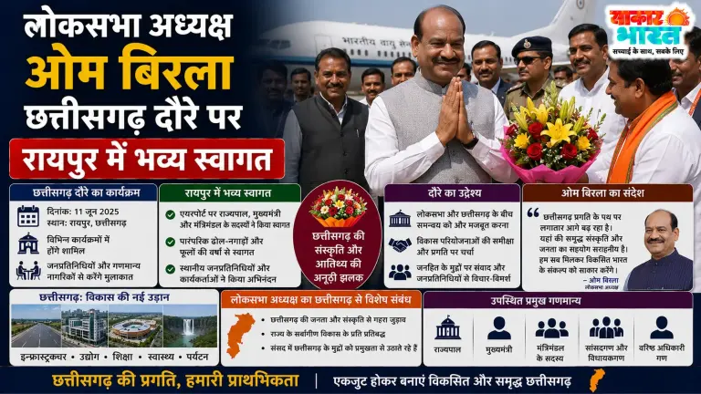 लोकसभा अध्यक्ष ओम बिरला रायपुर दौरे पर, संसदीय परंपराओं पर संवाद | Raipur News Today