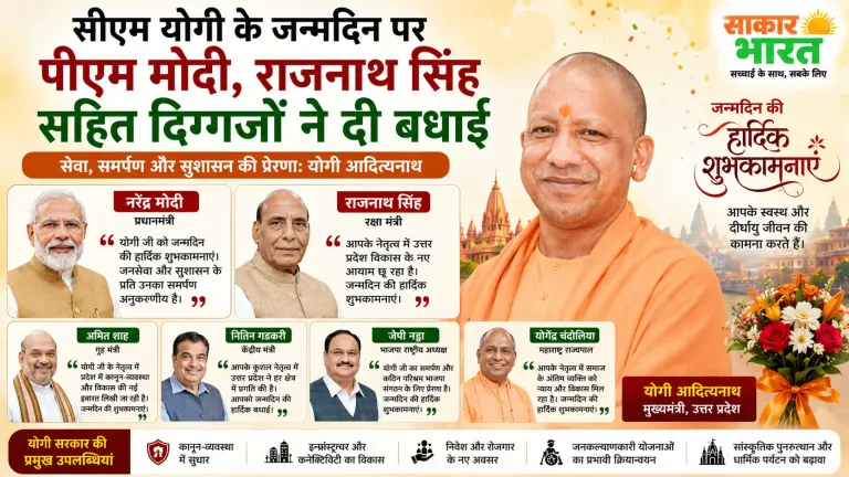 सीएम योगी के जन्मदिन पर पीएम मोदी, राजनाथ सिंह सहित दिग्गजों ने दी बधाई