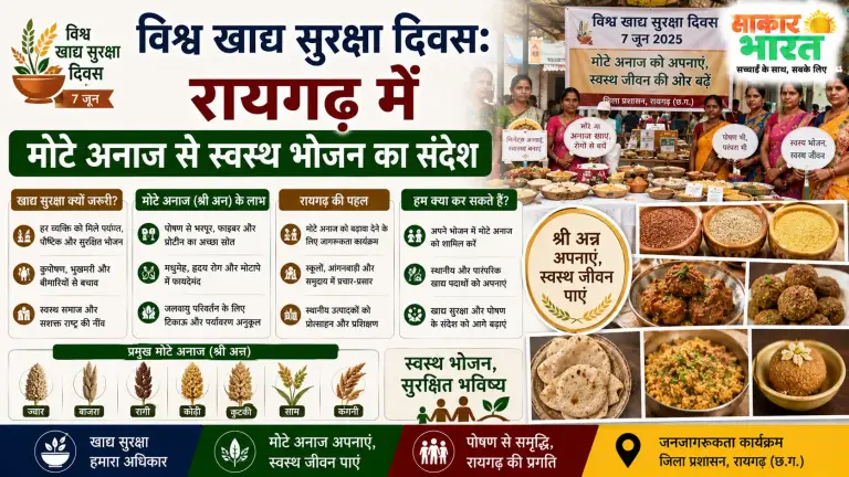 विश्व खाद्य सुरक्षा दिवस: रायगढ़ में मोटे अनाज से स्वस्थ भोजन का संदेश